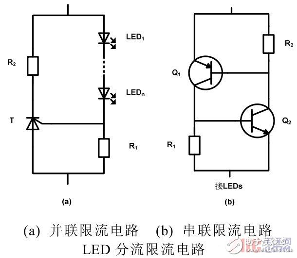 各种LED驱动技术,各种LED驱动技术,第4张