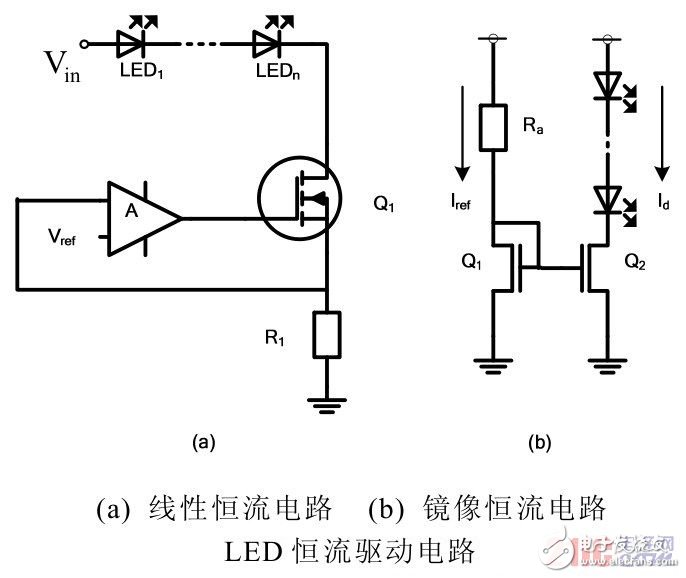 各种LED驱动技术,各种LED驱动技术,第5张