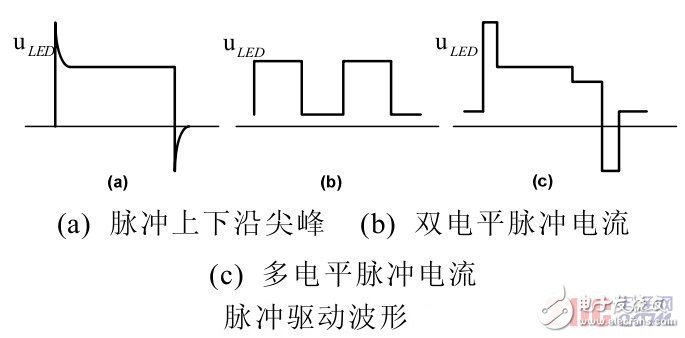 各种LED驱动技术,各种LED驱动技术,第6张