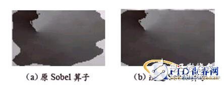 指纹识别算法的嵌入式系统的设计方法及过程,第9张 指纹识别算法的嵌入式系统的设计方法及过程,指纹识别算法的嵌入式系统的设计方法及过程,第9张