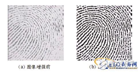 指纹识别算法的嵌入式系统的设计方法及过程,第6张 指纹识别算法的嵌入式系统的设计方法及过程,指纹识别算法的嵌入式系统的设计方法及过程,第6张