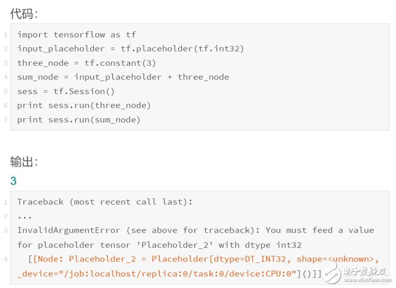 一文读懂TensorFlow（工作原理以及如何使用）,第20张