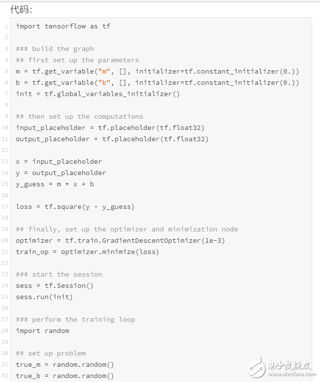 一文读懂TensorFlow（工作原理以及如何使用）,第34张