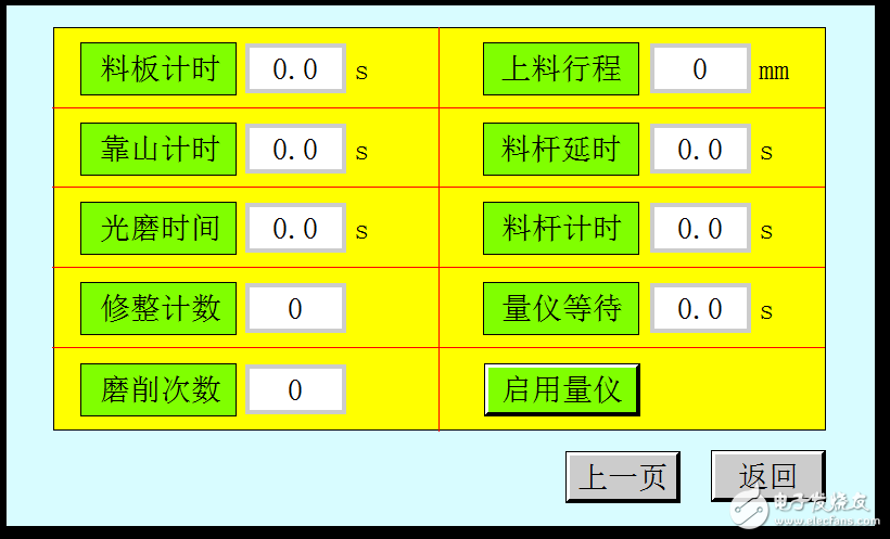 基于维控HMI+PLC控制自动磨床的实现,基于维控HMI+PLC控制自动磨床的实现,第3张