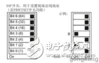 西门子S7-200 SMART与G120变频器进行Modbus通讯的配置及调试方法,西门子S7-200 SMART与G120变频器进行Modbus通讯的配置及调试方法,第7张