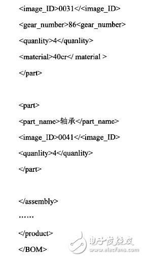 一种基于PLM的制造企业应用系统集成的研究详细过程,一种基于PLM的制造企业应用系统集成的研究详细过程,第4张