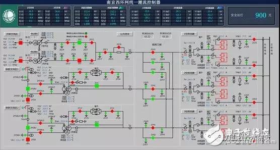 南京220kV西环网UPFC示范工程已连续安全稳定运行900天,南京220kV西环网UPFC示范工程已连续安全稳定运行900天,第2张