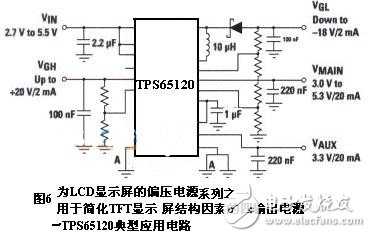 模拟技术对数字化设备创造的重要必不可少因素,模拟技术对数字化设备创造的重要必不可少因素,第7张