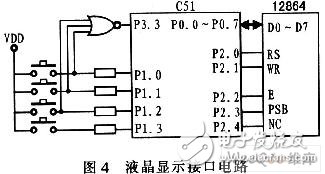 利用CAN总线原理设计的平地机自动找平系统,第5张 利用CAN总线原理设计的平地机自动找平系统,利用CAN总线原理设计的平地机自动找平系统,第5张