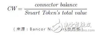 区块链Bancor 算法，参数测算公式宝典,区块链Bancor 算法，参数测算公式宝典,第3张