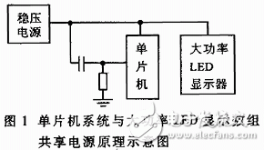 怎样设计一个可靠性的单片机复位电路？设计时有什么注意要点？,怎样设计一个可靠性的单片机复位电路？设计时有什么注意要点？,第2张