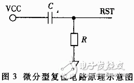怎样设计一个可靠性的单片机复位电路？设计时有什么注意要点？,怎样设计一个可靠性的单片机复位电路？设计时有什么注意要点？,第4张