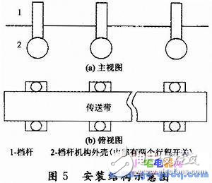 怎样设计一个以单片机多机串行通信原理为核心的电子开关？,怎样设计一个以单片机多机串行通信原理为核心的电子开关？,第10张