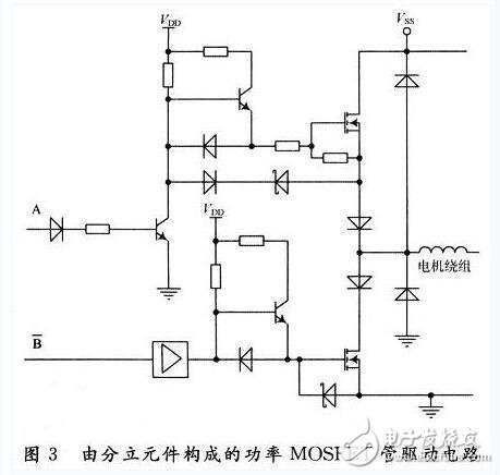 利用低功耗单片机来设计实现一个实用的步进电机控制和驱动系统,第4张 利用低功耗单片机来设计实现一个实用的步进电机控制和驱动系统,利用低功耗单片机来设计实现一个实用的步进电机控制和驱动系统,第4张