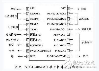 利用低功耗单片机来设计实现一个实用的步进电机控制和驱动系统,第3张 利用低功耗单片机来设计实现一个实用的步进电机控制和驱动系统,利用低功耗单片机来设计实现一个实用的步进电机控制和驱动系统,第3张
