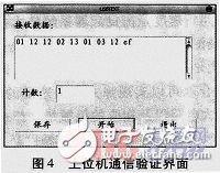 以C8051F340单片机为核心的红外测温系统设计,第5张 以C8051F340单片机为核心的红外测温系统设计,以C8051F340单片机为核心的红外测温系统设计,第5张