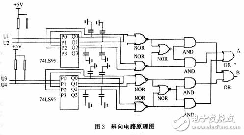 基于光栅位移传感器硬件电路设计,基于光栅位移传感器硬件电路设计,第4张