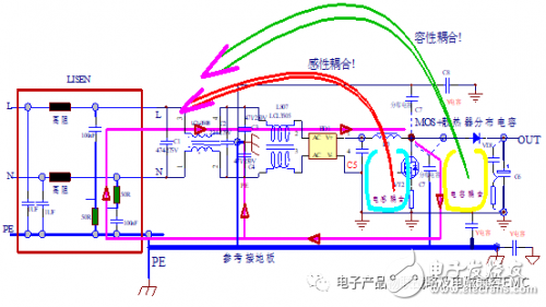 电路板传导测试EMI超标的解决方案,第4张 电路板传导测试EMI超标的解决方案,电路板传导测试EMI超标的解决方案,第4张