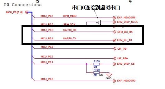 EFM8 Universal Bee试用体验：对于simplicity studio的一点使用心得,第2张