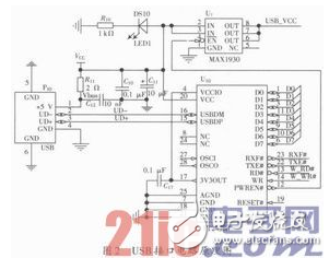 关于高速RS 232／422信号仿真器的设计详细剖析,关于高速RS 232／422信号仿真器的设计详细剖析,第3张