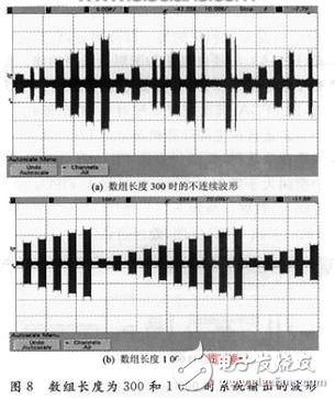 基于LabVIEW FPGA模块程序设计特点的FIFO深度设定详解,基于LabVIEW FPGA模块程序设计特点的FIFO深度设定详解,第9张