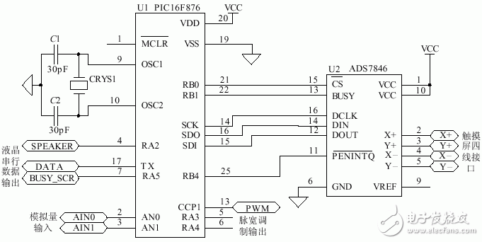 激光治疗仪输入系统硬件接口设计,第8张 激光治疗仪输入系统硬件接口设计,激光治疗仪输入系统硬件接口设计,第8张