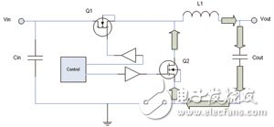 基于电源模块电磁干扰设计,基于电源模块电磁干扰设计,第6张