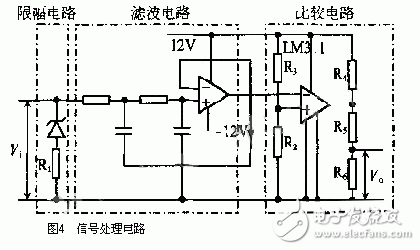 CAN总线在汽车轮速传感器中的作用,CAN总线在汽车轮速传感器中的作用,第5张