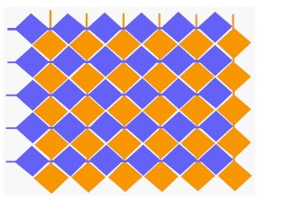 Cypress TrueTouch电容触摸屏的通讯接口设计方案,第2张 Cypress TrueTouch电容触摸屏的通讯接口设计方案,Cypress TrueTouch电容触摸屏的通讯接口设计方案,第2张