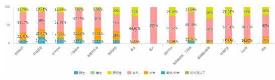 安防产业的AIoT化正逐步深化 细分的新生业务被独立出来形成新的领域,安防产业的AIoT化正逐步深化 细分的新生业务被独立出来形成新的领域,第2张