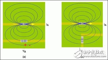 如何避免PCB布局的各种缺陷,第4张
