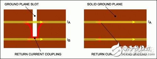 如何避免PCB布局的各种缺陷,第18张