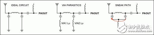 如何避免PCB布局的各种缺陷,第10张