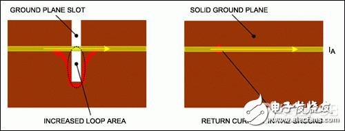 如何避免PCB布局的各种缺陷,第6张