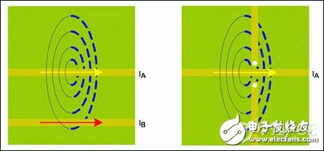 如何避免PCB布局的各种缺陷,第7张