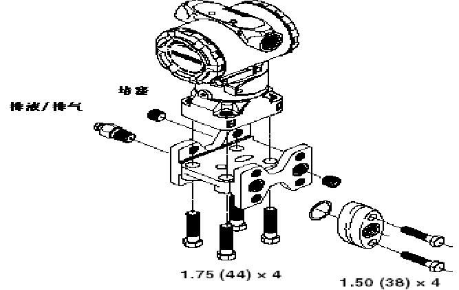 功率变送器的基本原理_功率变送器的作用是什么,第2张 功率变送器的基本原理_功率变送器的作用是什么,第2张