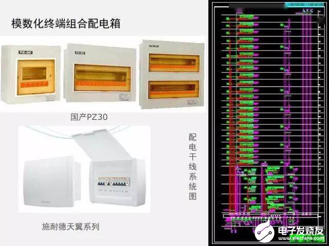 低压配电柜的基础知识详细介绍,4ca46dfa2961454a98ff27919488715e.jpeg,第47张