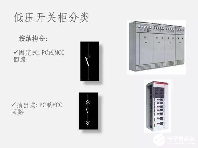 低压配电柜的基础知识详细介绍,28d79007b5d9438d82525b4772b065e0.jpeg,第6张