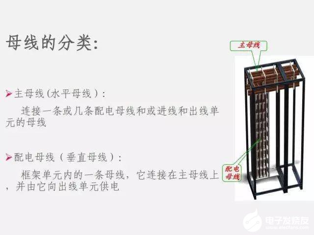 低压配电柜的基础知识详细介绍,6d3008c76c464e5d80274aa9e6a727bb.jpeg,第13张