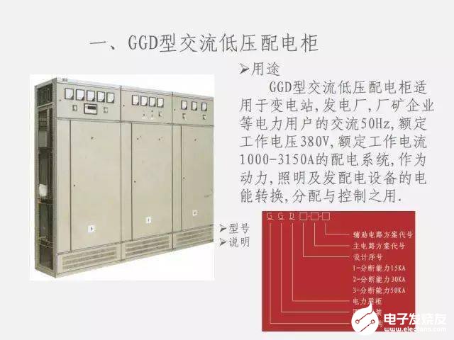 低压配电柜的基础知识详细介绍,0fa5e2185ceb4f7a9d43a287ca672ce8.jpeg,第26张