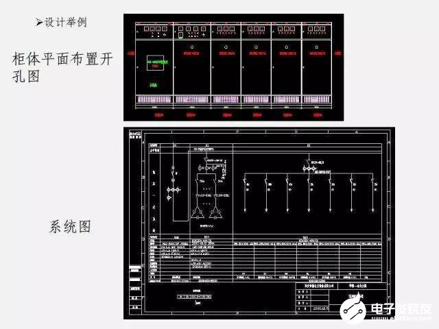低压配电柜的基础知识详细介绍,e3a5f18d577a450087099d2b2c8142d2.jpeg,第29张