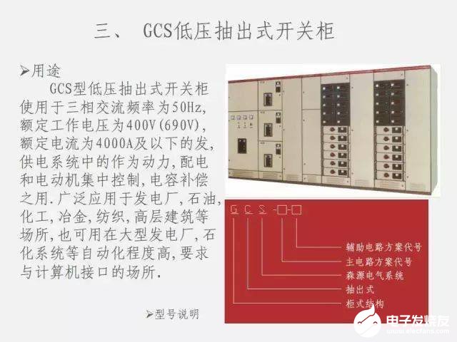 低压配电柜的基础知识详细介绍,5f5bfbe644854b5b8ab4b3c3f220ba65.jpeg,第32张