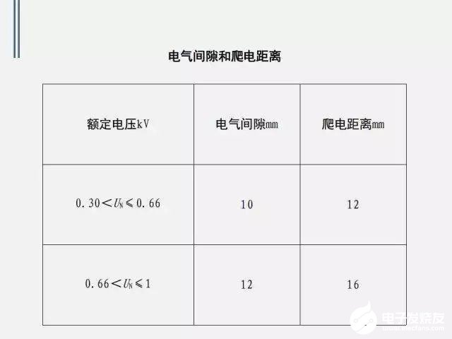 低压配电柜的基础知识详细介绍,12a25d2bd6f74a44a7a02914cb107f89.jpeg,第54张