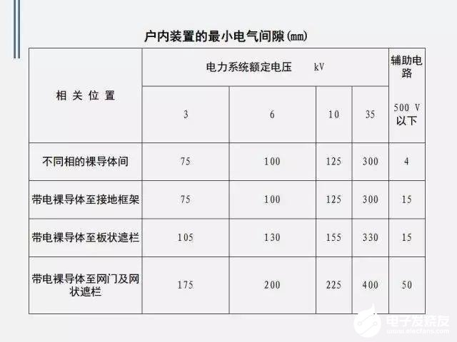 低压配电柜的基础知识详细介绍,21a2cd4bdc1944fb8ff4c74cae2047f1.jpeg,第55张
