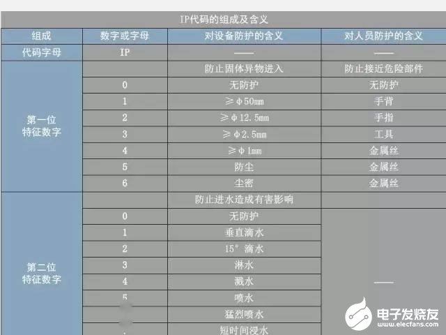 低压配电柜的基础知识详细介绍,dd05950894384ac2abb952e60039c278.jpeg,第57张