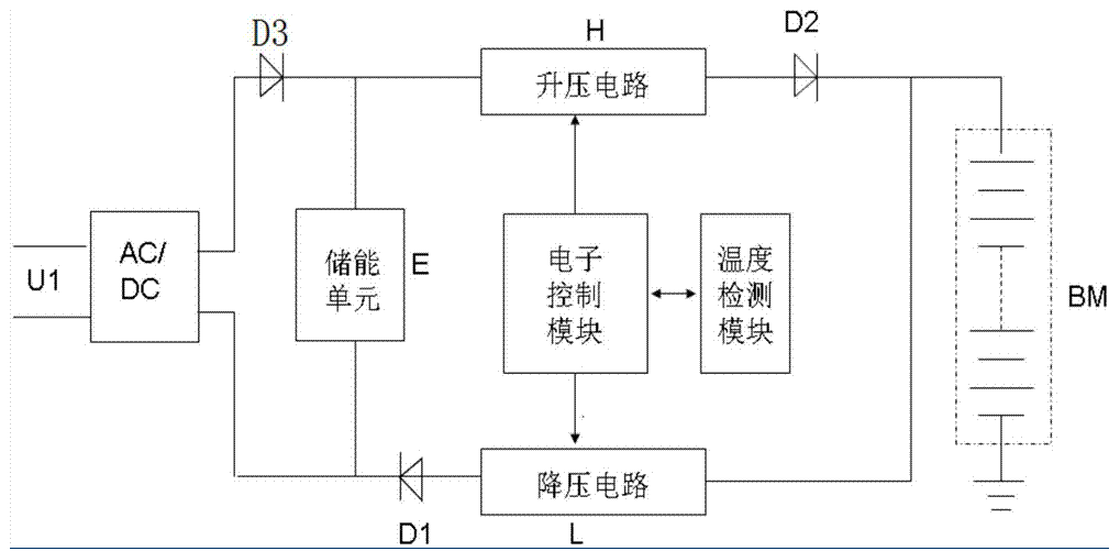寒冷的纯电动汽车何时真正暖起来,寒冷的纯电动汽车何时真正暖起来,第3张