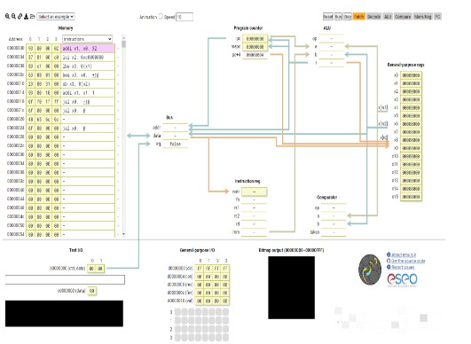 RISC-V快速入门指南,第3张 RISC-V快速入门指南,RISC-V快速入门指南,第3张