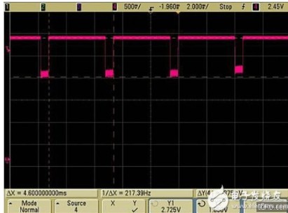 如何解决UART通信的射频干扰问题,第5张 如何解决UART通信的射频干扰问题,如何解决UART通信的射频干扰问题,第5张