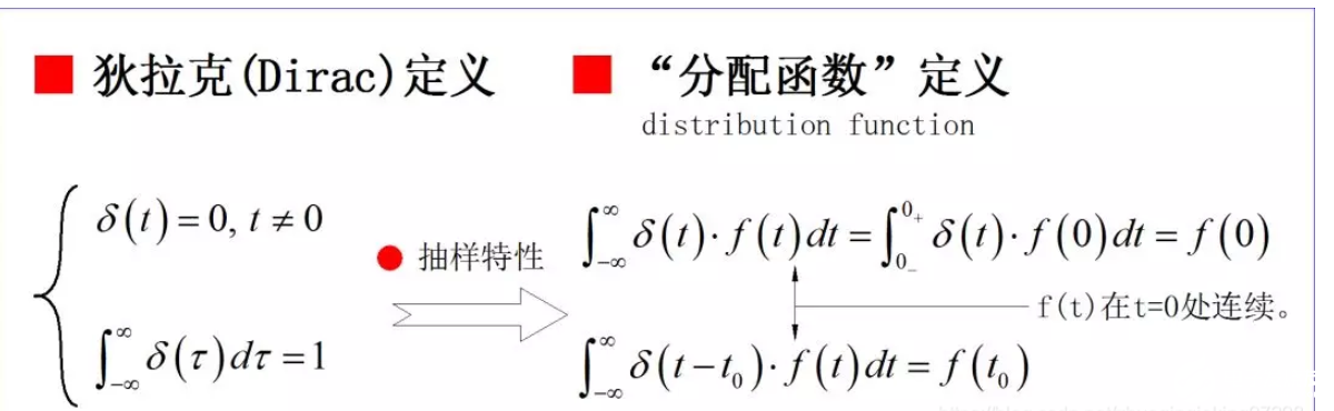 电容过压发热爆炸的原理——冲激电流信号,第3张