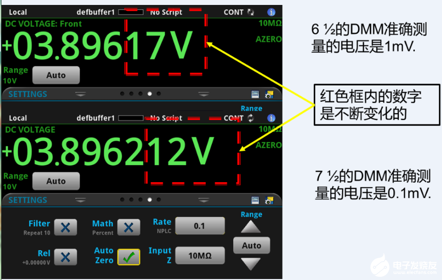 7510高性能万用表的特点优势及应用有哪些,第4张